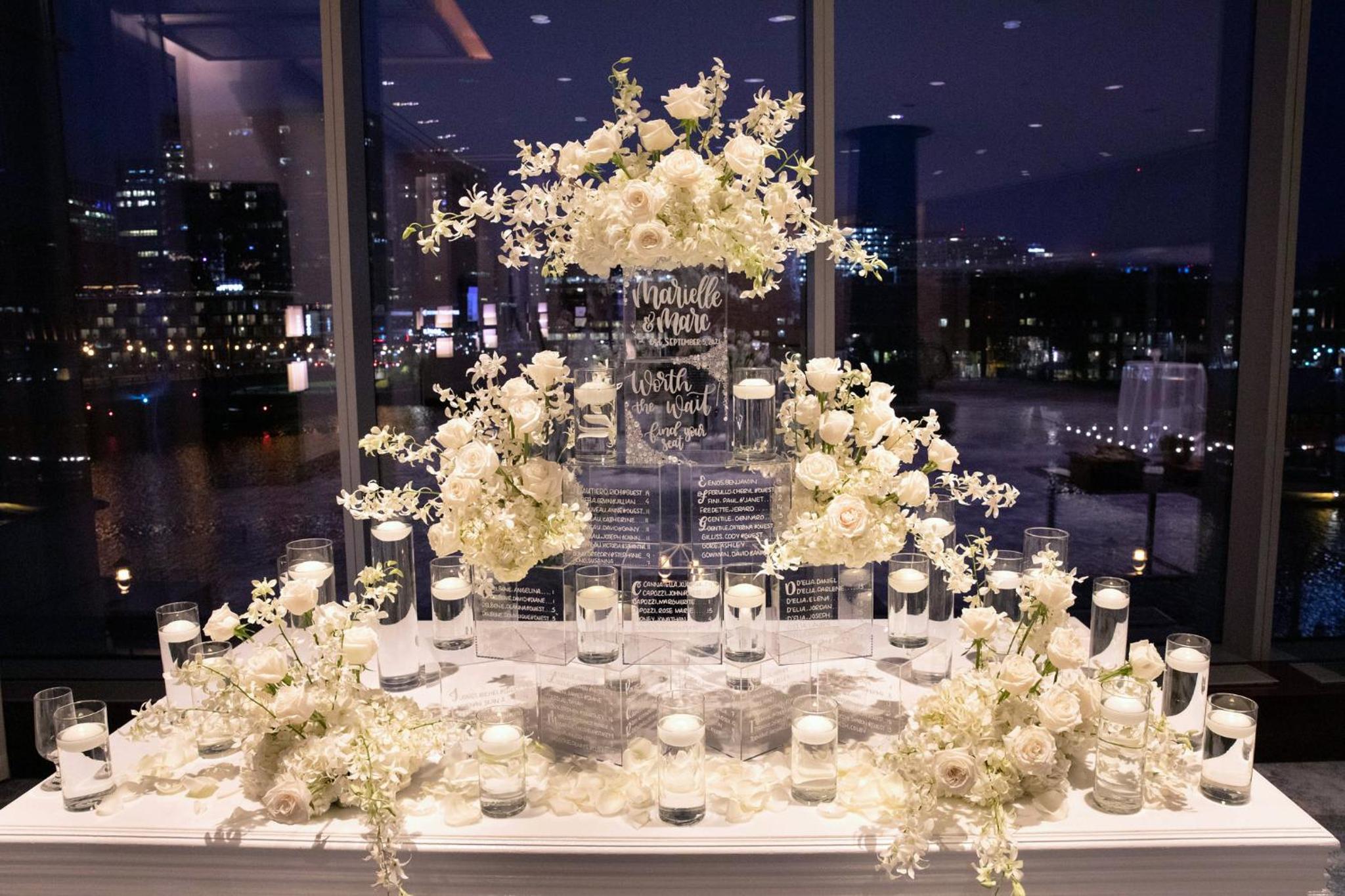 InterContinental Boston by IHG